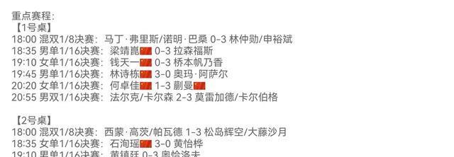 表现抢眼, 夜晚场国乒, tenan