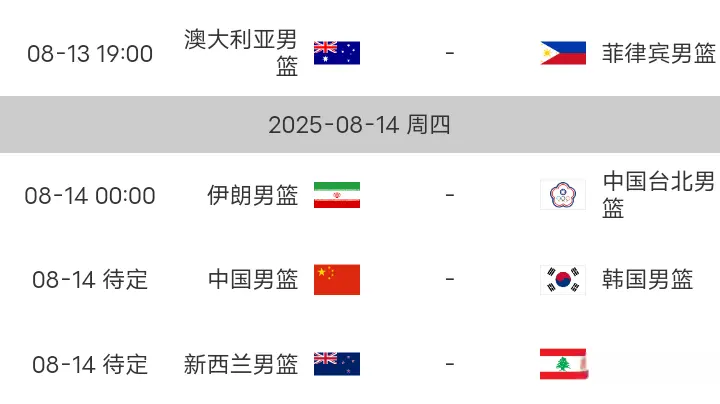 冷出局, 舒贝利, 他以净胜分 冷出局, 舒贝利, 他以净胜分