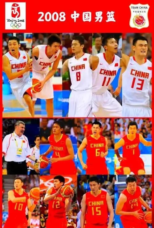 khm, 年奥运中国