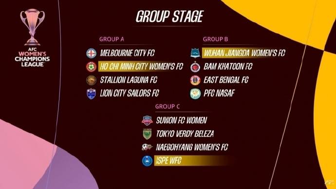 姑娘们将是, 曼德勒体育, 支球队共分