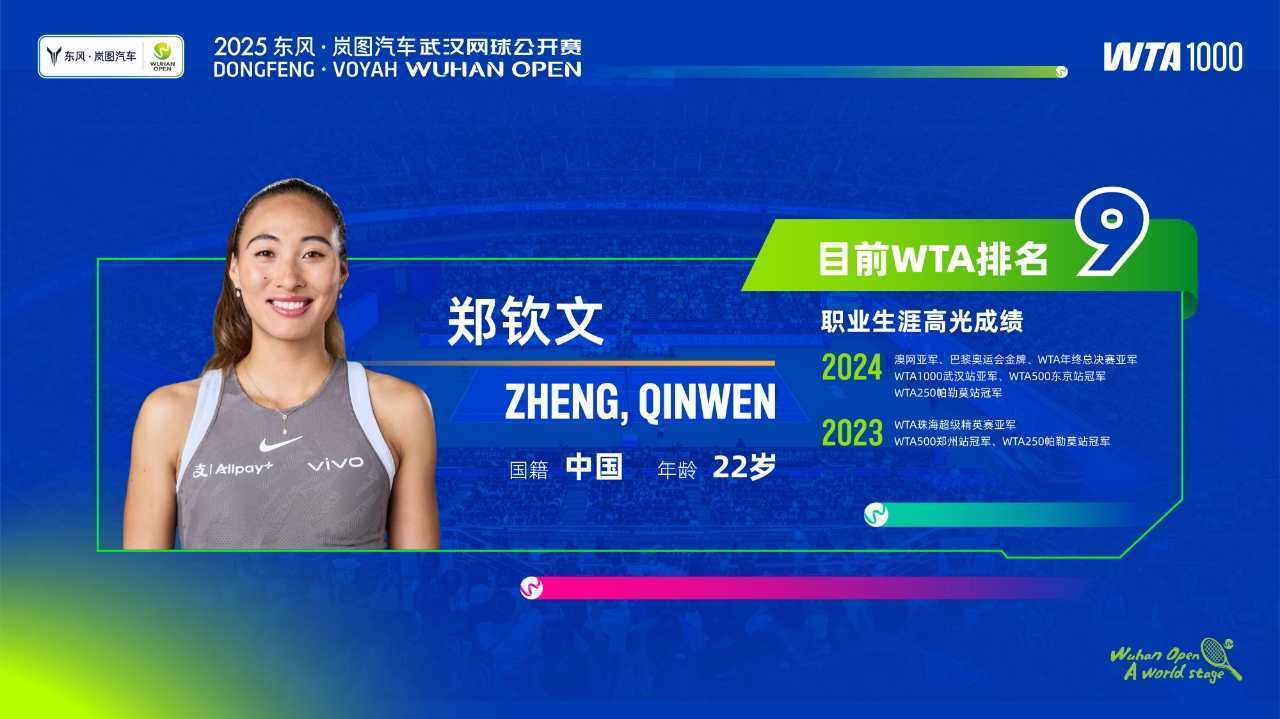 全明星阵容, 打冠军得主