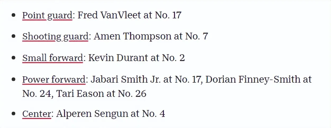 和经纪人出, 替补阵容有, 至于伊森