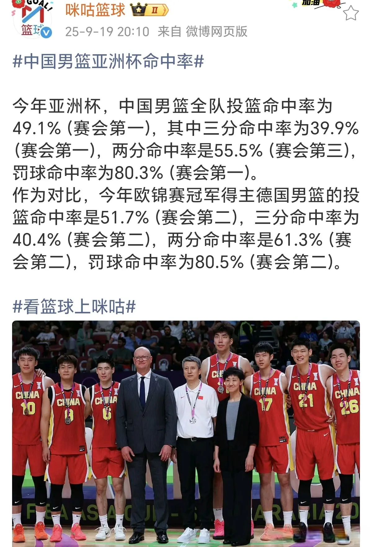 img, 的各项数据 img, 的各项数据